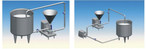 Triblenders Acero Inoxidable en Ciudad de México